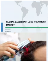 Global Laser Hair Loss Treatment Market 2018-2022